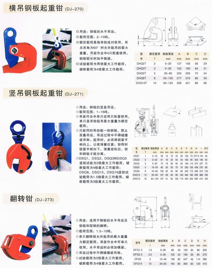鋼板起重鉗技術(shù)參數(shù)