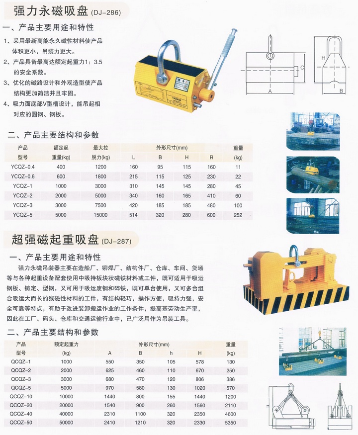 永磁吸盤技術(shù)參數(shù)