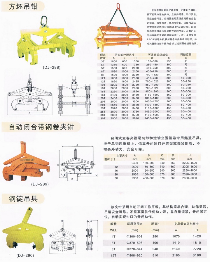 冶金夾具系列技術(shù)參數(shù)