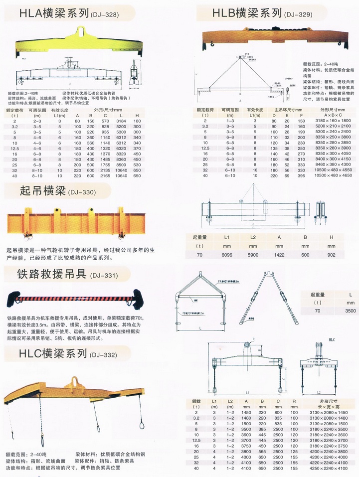 平衡吊梁技術(shù)參數(shù)