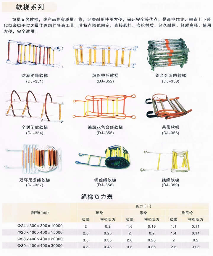 軟梯技術(shù)參數(shù)
