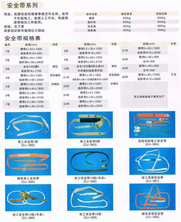 安全帶技術(shù)參數(shù)